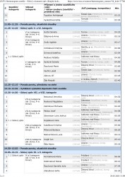 iZUŠ _ Harmonogram soutěže – Sólový a komorní zpěv (Krajské kolo – Liberecký kraj – 73 soutěžících)-2.png>